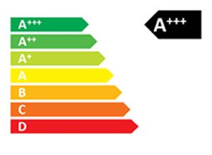 Goverment Home Improvement Grants Stow On The Wold UK